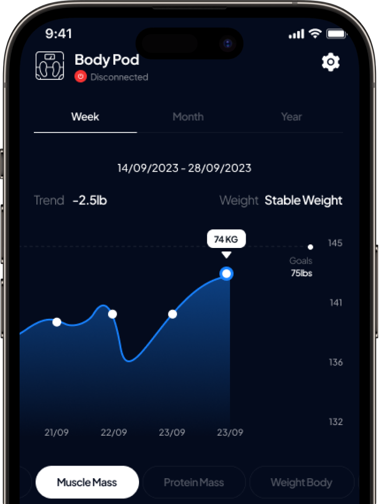 Smartphone displaying Hume Body Pod app with weekly weight tracking graph, showing trends, stable weight status, and muscle mass insights over time.